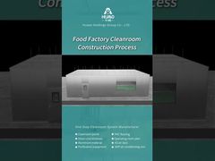 Gıda İşleme Tesislerinde Temiz Oda Kurulumu